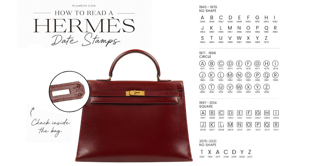 Guide: How to Read a Hermès Date Stamp
